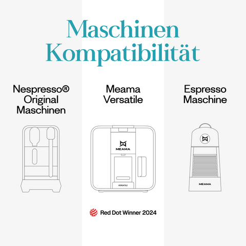 Meama Espresso-Kaffeekapsel kompatibel mit Nespresso® Maschinen, Meama Versatile Maschine (Reddot Award Gewinner 2024) und Meama Espresso Maschine