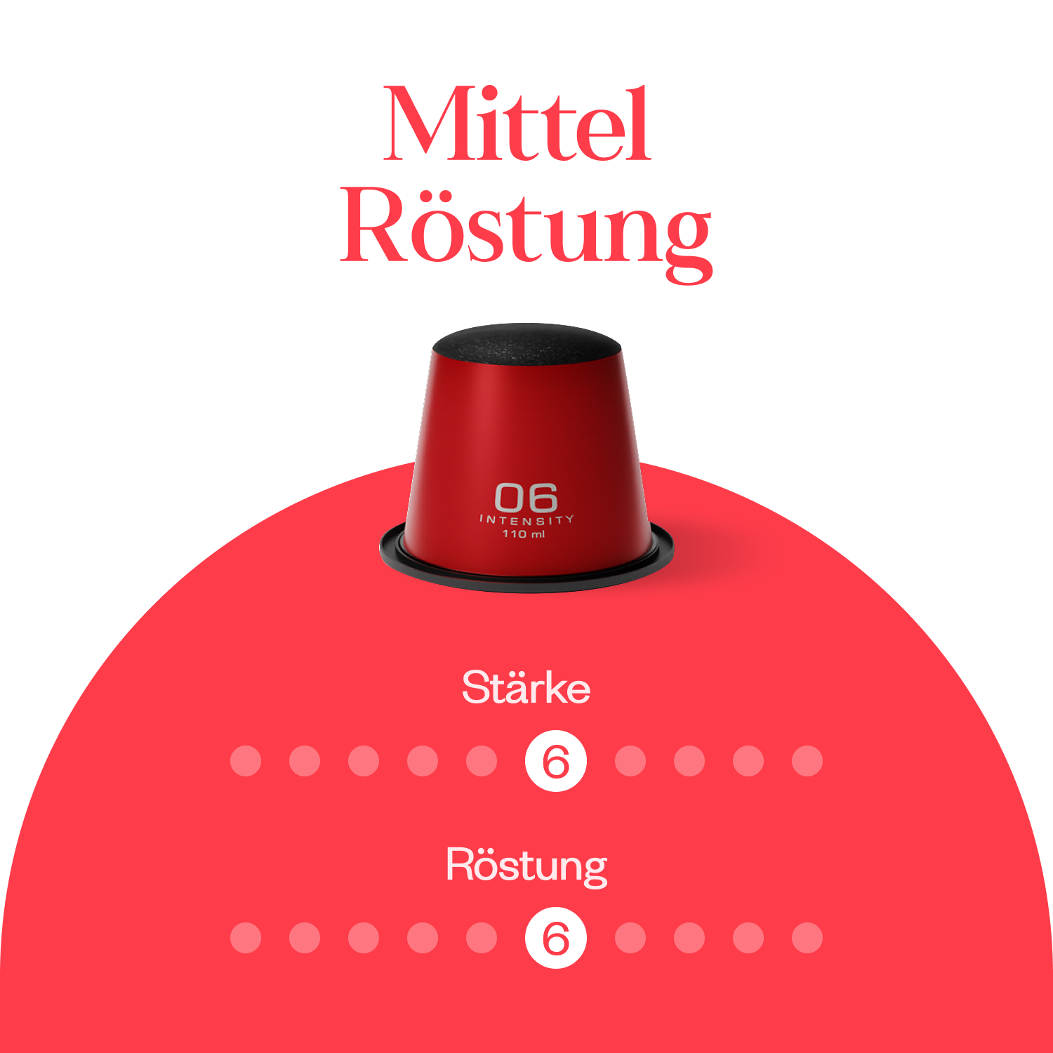 Meama Espresso-Kaffeekapseln Red 06, Intensität Stufe 6 von 10, Röstung Stufe 6 von 10