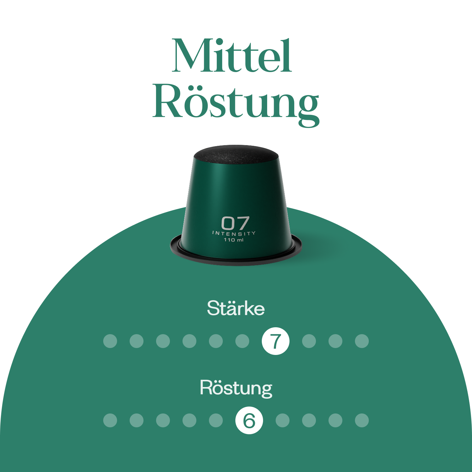 Meama Espresso-Kaffeekapseln Green 07, Intensität Stufe 7 von 10, Röstung Stufe 6 von 10