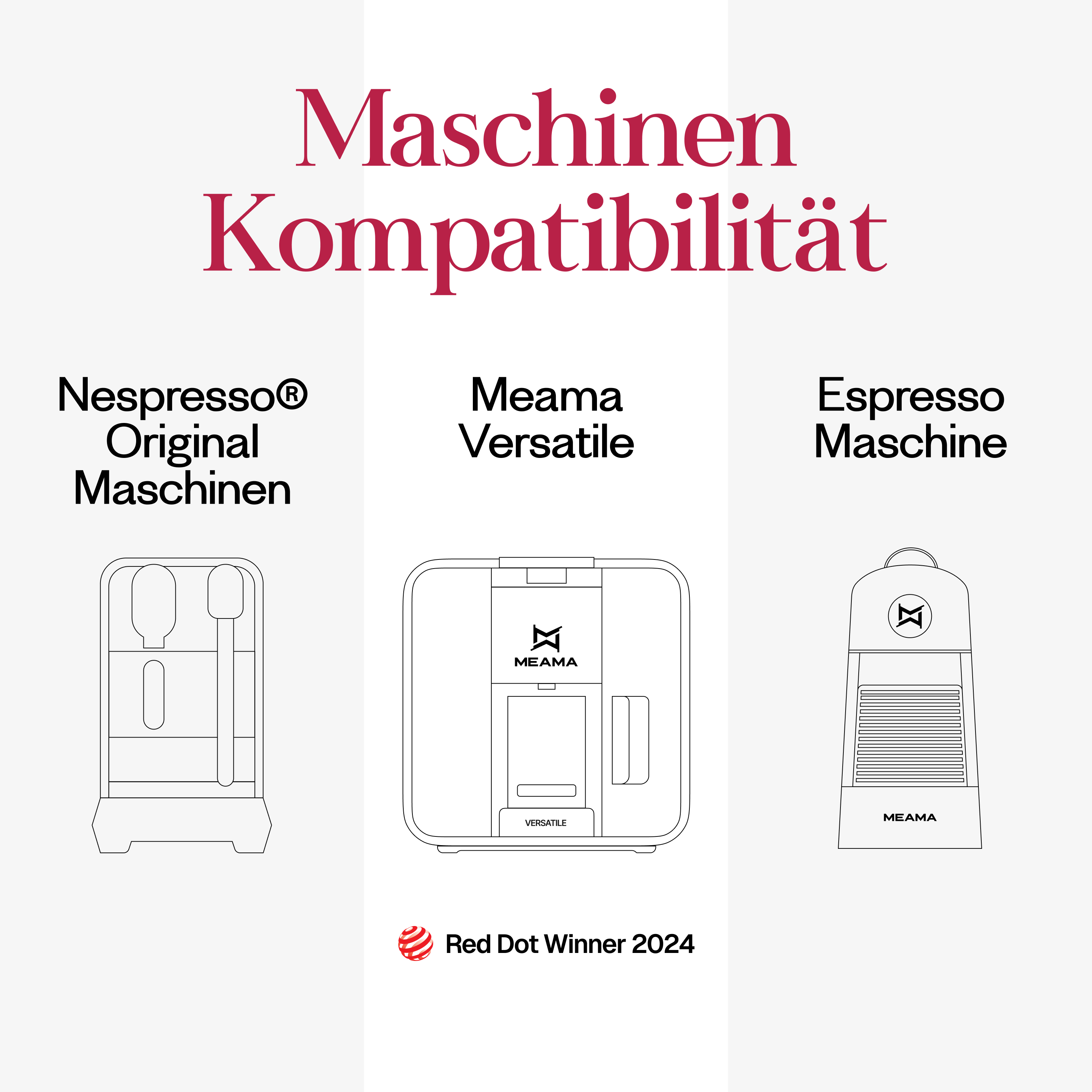Meama Espresso-Kaffeekapsel kompatibel mit Nespresso® Maschinen, Meama Versatile Maschine (Reddot Award Gewinner 2024) und Meama Espresso Maschine