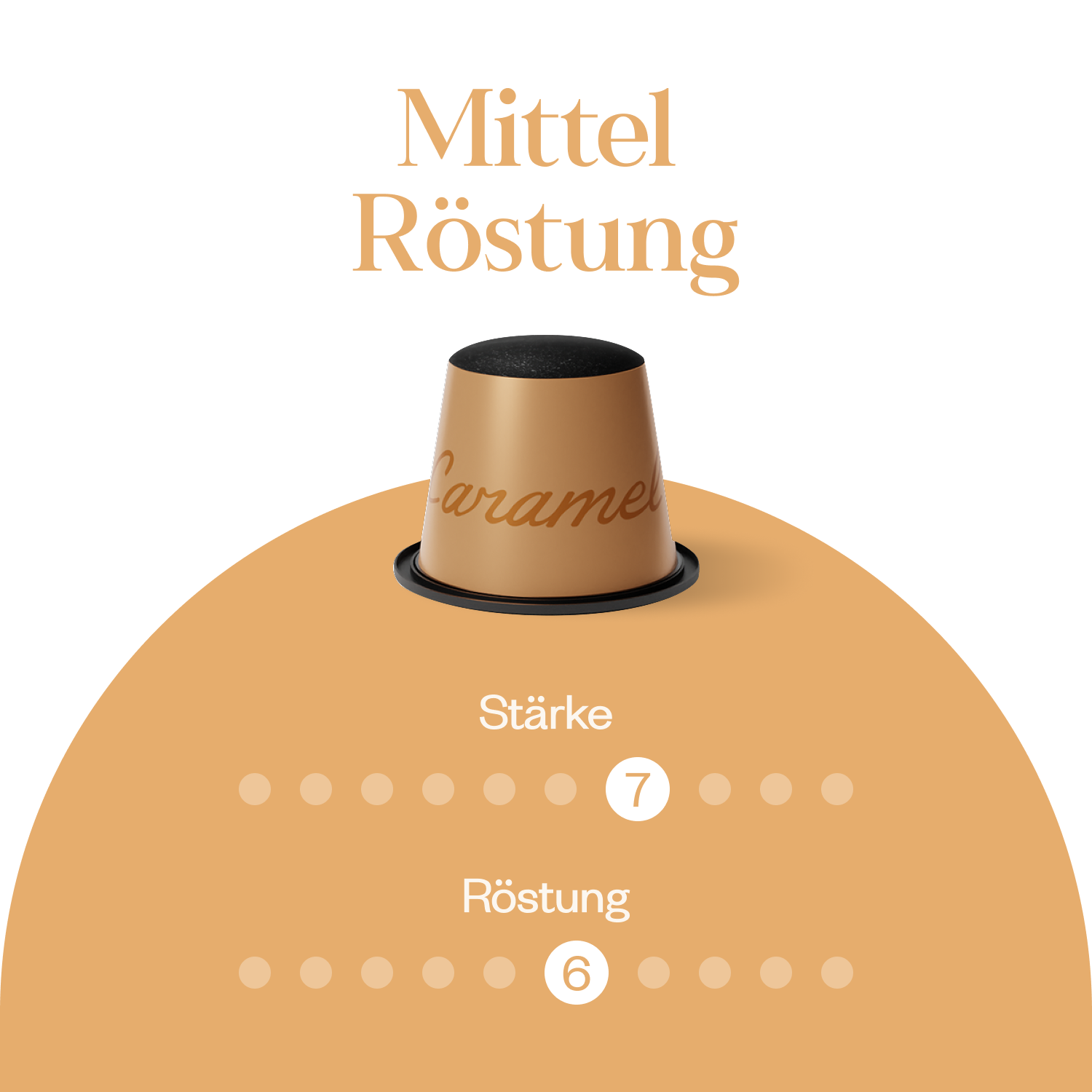 Meama Espresso-Kaffeekapseln Caramel, Intensität Stufe 7 von 10, Röstung Stufe6 von 10