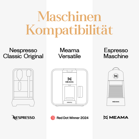 Meama Espresso-Kaffeekapsel kompatibel mit Nespresso® Maschinen, Meama Versatile Maschine (Reddot Award Gewinner 2024) und Meama Espresso Maschine