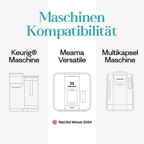 Meama Multi-Kaffeekapsel kompatibel mit Keurig Maschinen, Meama Versatile Maschine (Reddot Award Gewinner 2024) und Meama Multikapsel Maschine