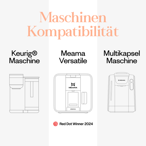 Meama Multi-Kafeekapseln kompatibel mit Keurig Maschinen, Meama Versatile Maschine (Reddot Award Gewinner 2024) und Meama Multikapselmaschine