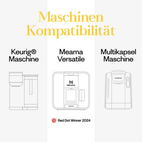 Meama Multi-Kaffeekapsel kompatibel mit Keurig Maschinen, Meama Versatile Maschine (Reddot Award Gewinner 2024) und Meama Multikapsel Maschine