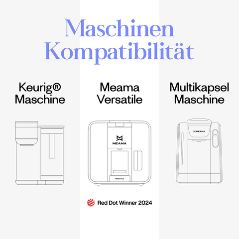 Meama Multi-Kaffeekapsel kompatibel mit Keurig Maschinen, Meama Versatile Maschine (Reddot Award Gewinner 2024) und Meama Multikapsel Maschine