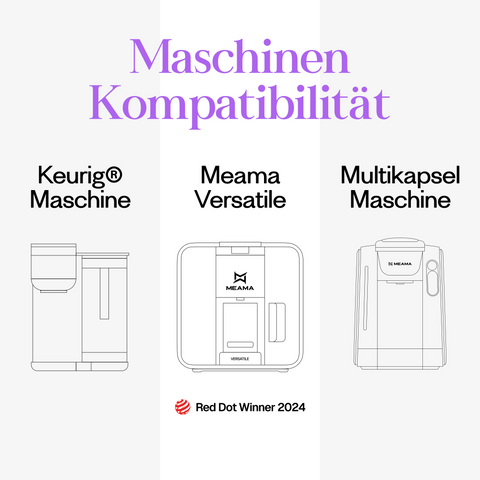 Meama Multi-Kaffeekapsel kompatibel mit Keurig Maschinen, Meama Versatile Maschine (Reddot Award Gewinner 2024) und Meama Multikapsel Maschine