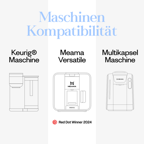 Meama Multi-Kaffeekapsel kompatibel mit Keurig Maschinen, Meama Versatile Maschine (Reddot Award Gewinner 2024) und Meama Multikapsel Maschine
