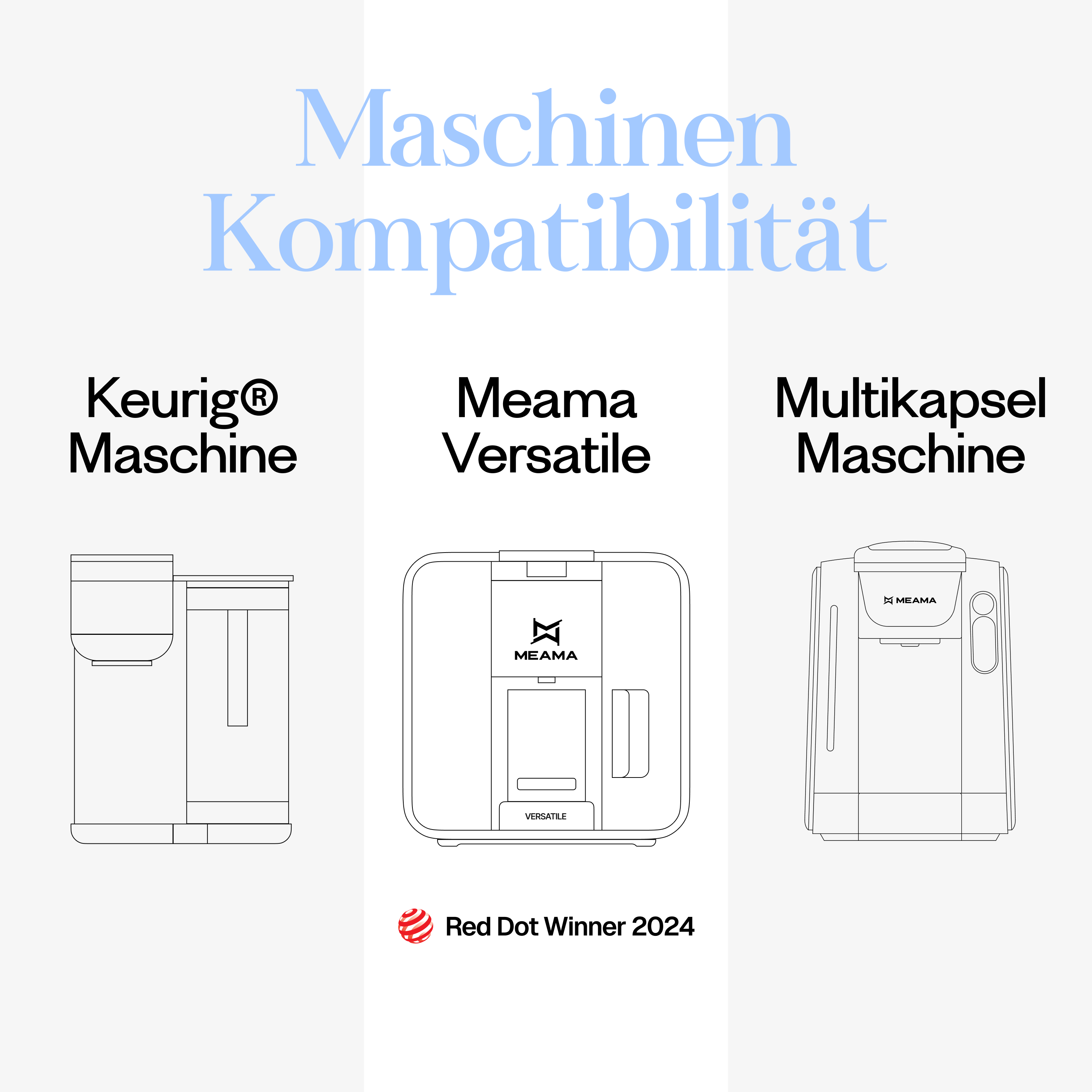 Meama Multi-Kaffeekapsel kompatibel mit Keurig Maschinen, Meama Versatile Maschine (Reddot Award Gewinner 2024) und Meama Multikapsel Maschine