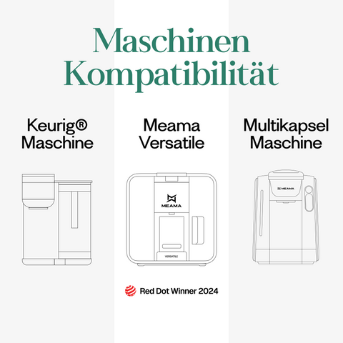 Meama Multi-Kaffeekapsel kompatibel mit Keurig Maschinen, Meama Versatile Maschine (Reddot Award Gewinner 2024) und Meama Multikapsel Maschine