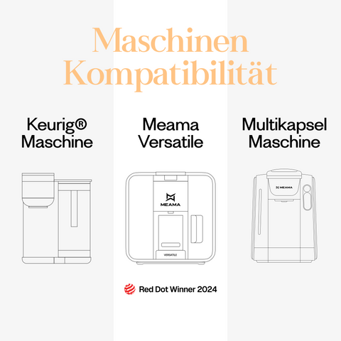 Meama Multi-Kaffeekapsel kompatibel mit Keurig Maschinen, Meama Versatile Maschine (Reddot Award Gewinner 2024) und Meama Multikapsel Maschine