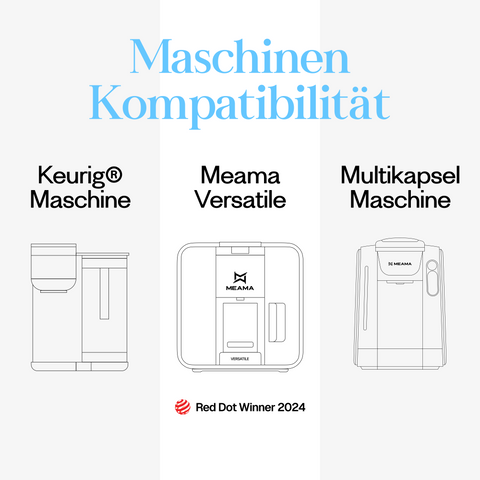 Meama Multi-Kaffeekapsel kompatibel mit Keurig Maschinen, Meama Versatile Maschine (Reddot Award Gewinner 2024) und Meama Multikapsel Maschine