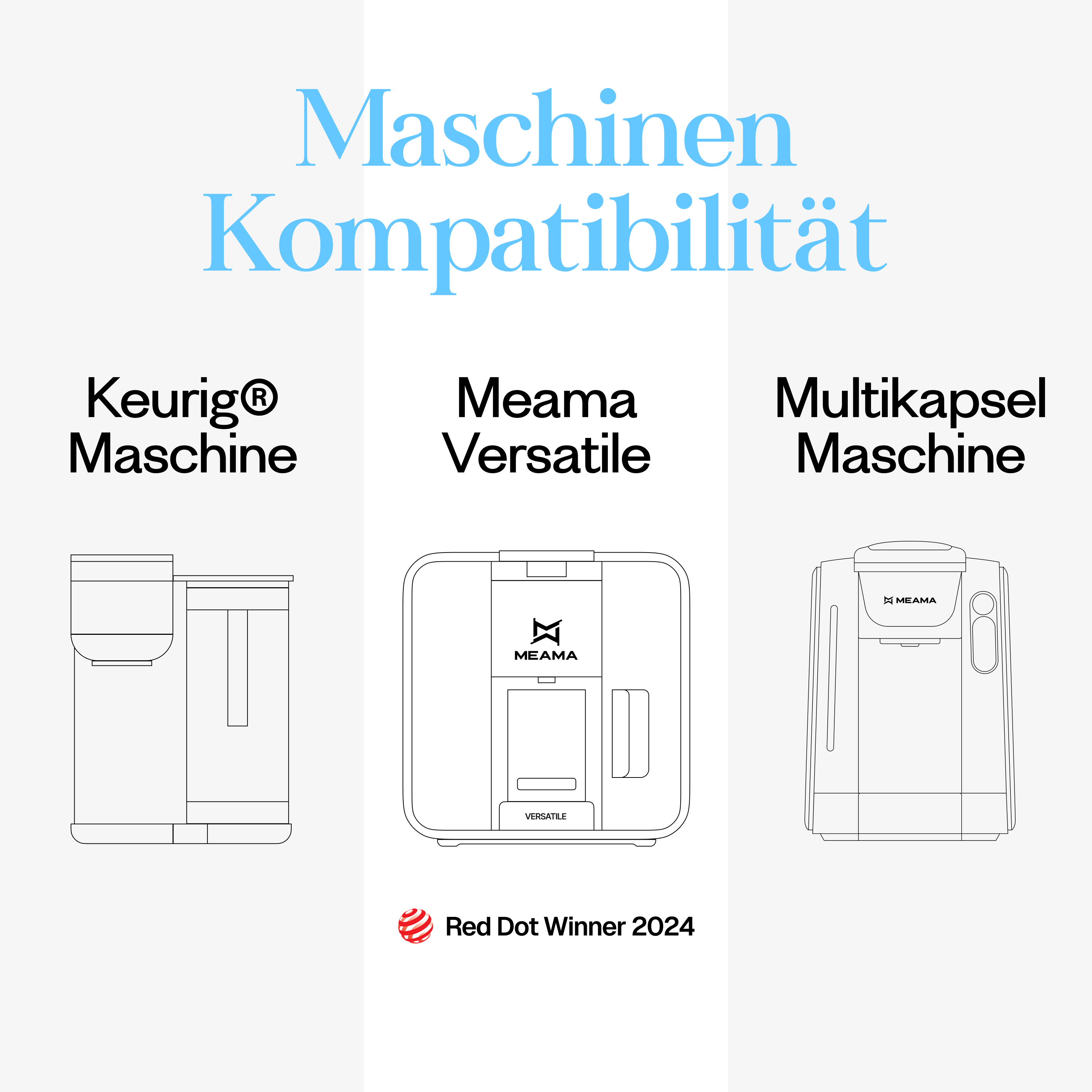 Meama Multi-Kaffeekapsel kompatibel mit Keurig Maschinen, Meama Versatile Maschine (Reddot Award Gewinner 2024) und Meama Multikapsel Maschine