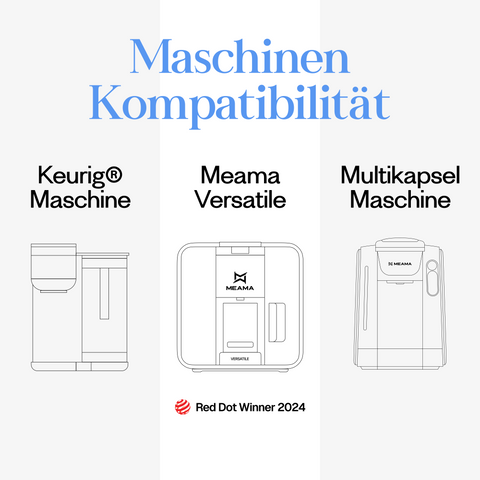 Meama Multi-Kaffeekapsel kompatibel mit Keurig Maschinen, Meama Versatile Maschine (Reddot Award Gewinner 2024) und Meama Multikapsel Maschine
