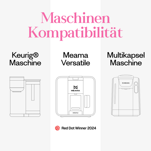 Meama Multi-Kaffeekapsel kompatibel mit Keurig Maschinen, Meama Versatile Maschine (Reddot Award Gewinner 2024) und Meama Multikapsel Maschine
