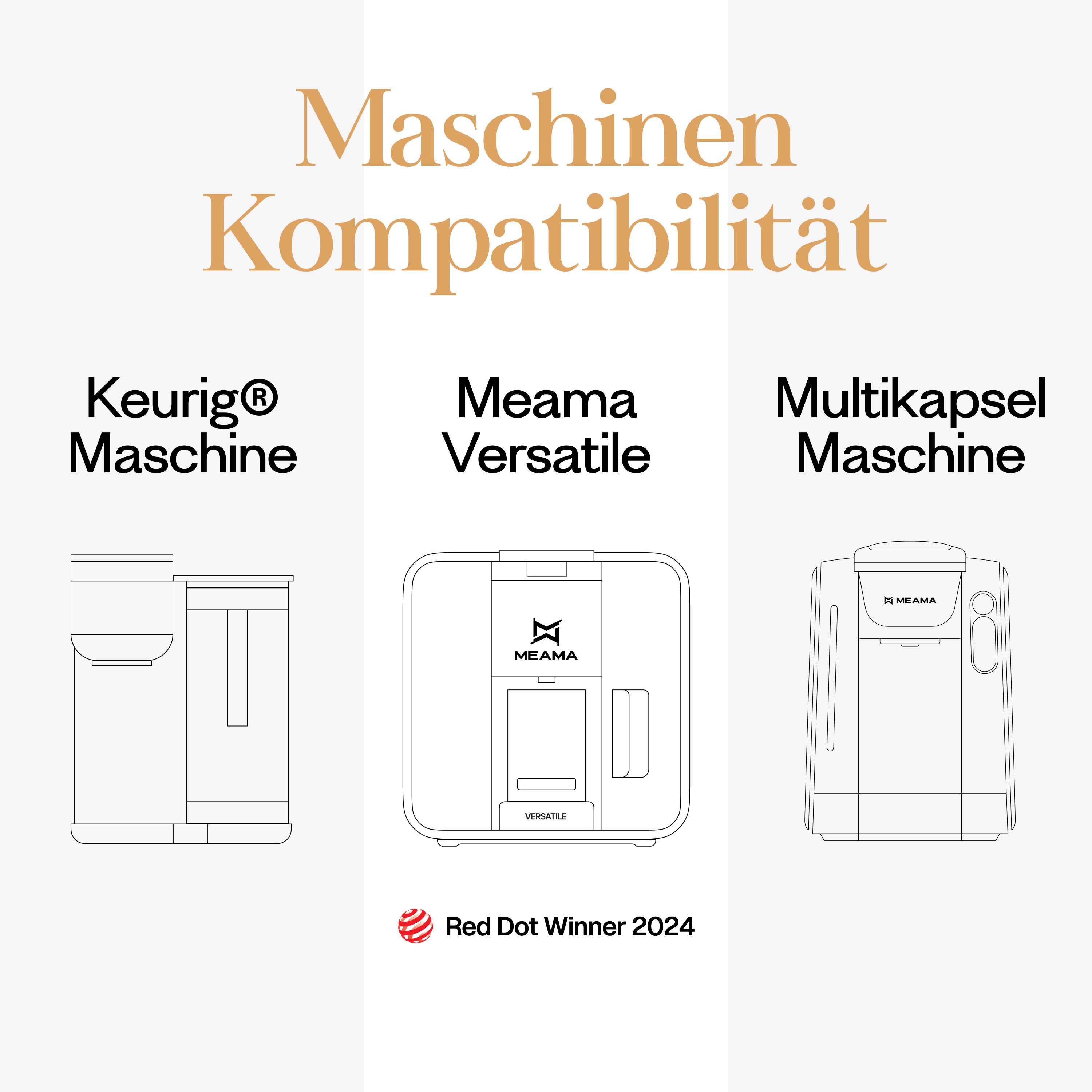 Meama Multi-Teekapsel kompatibel mit Keurig Maschinen, Meama Versatile Maschine (Reddot Award Gewinner 2024) und Meama Multikapsel Maschine