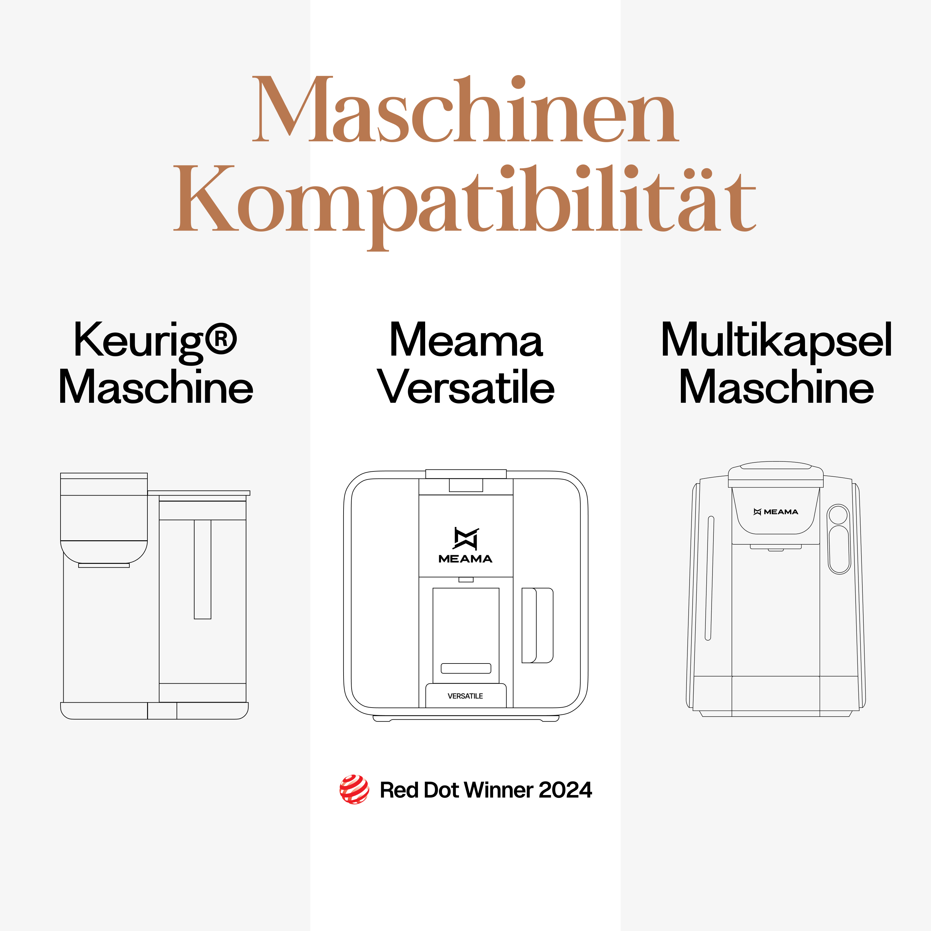 Meama Multi-Teekapsel kompatibel mit Keurig Maschinen, Meama Versatile Maschine (Reddot Award Gewinner 2024) und Meama Multikapsel Maschine