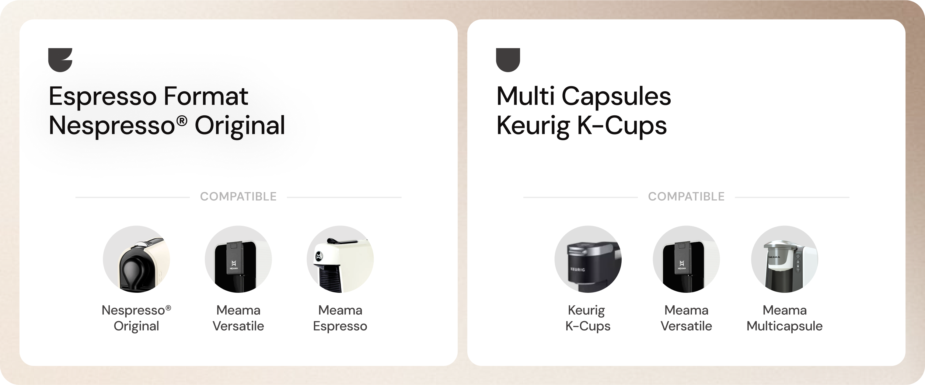 Nespresso®-kompatibel vs. Keurig®-kompatibel (Multi-Kapsel-Format): Was ist der Unterschied?