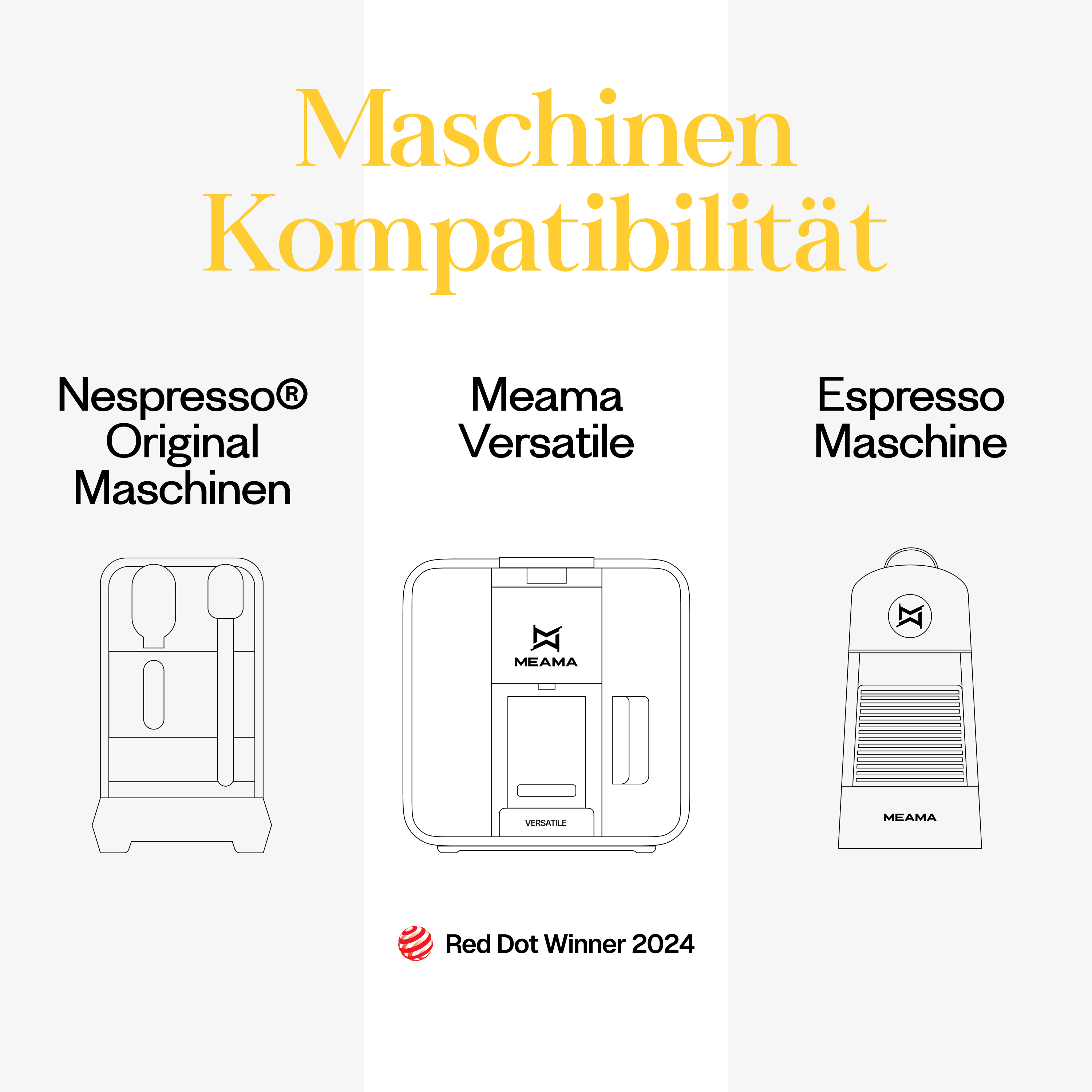 Meama Espresso-Kaffeekapsel kompatibel mit Nespresso® Maschinen, Meama Versatile Maschine (Reddot Award Gewinner 2024) und Meama Espresso Maschine