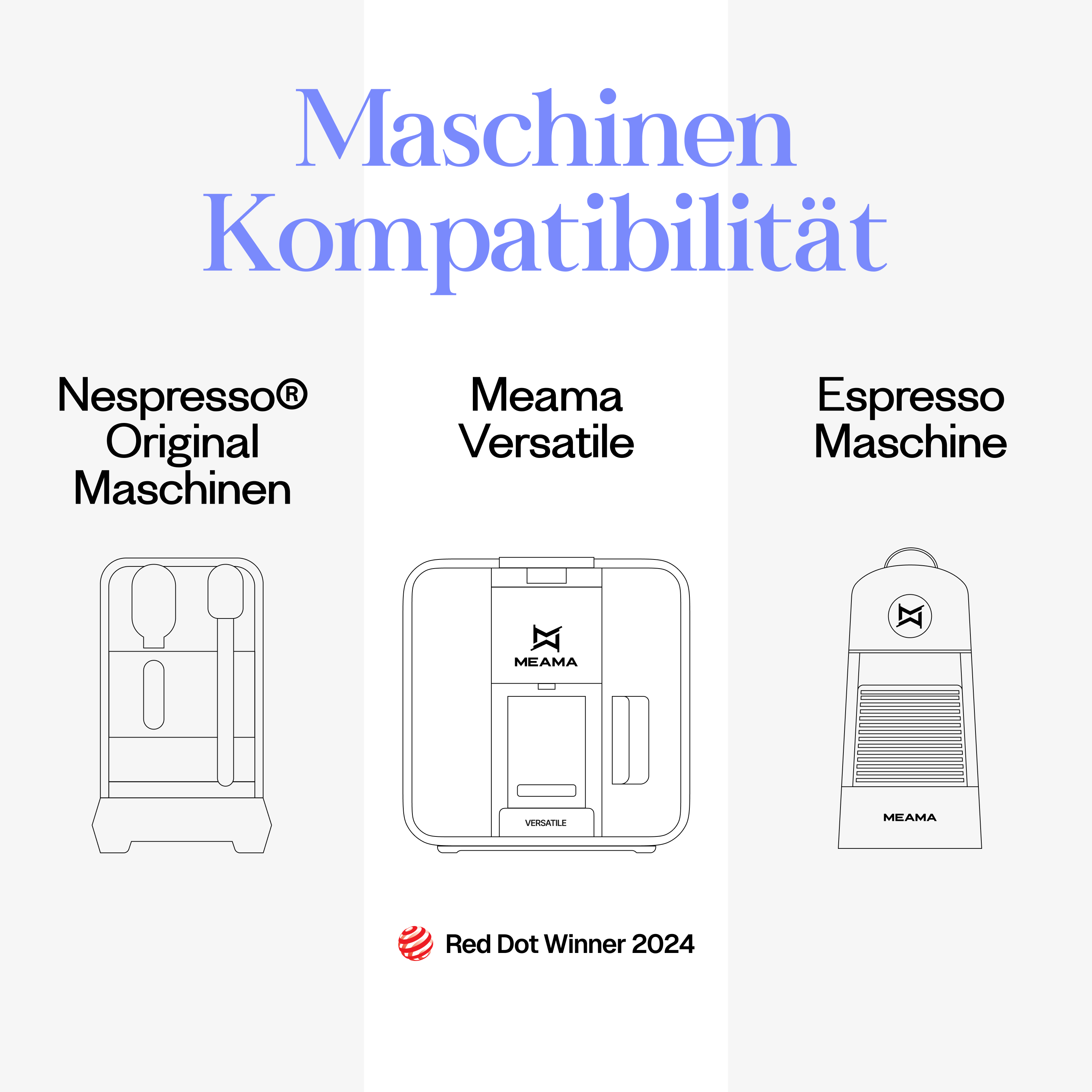 Meama Espresso-Kaffeekapsel kompatibel mit Nespresso® Maschinen, Meama Versatile Maschine (Reddot Award Gewinner 2024) und Meama Espresso Maschine