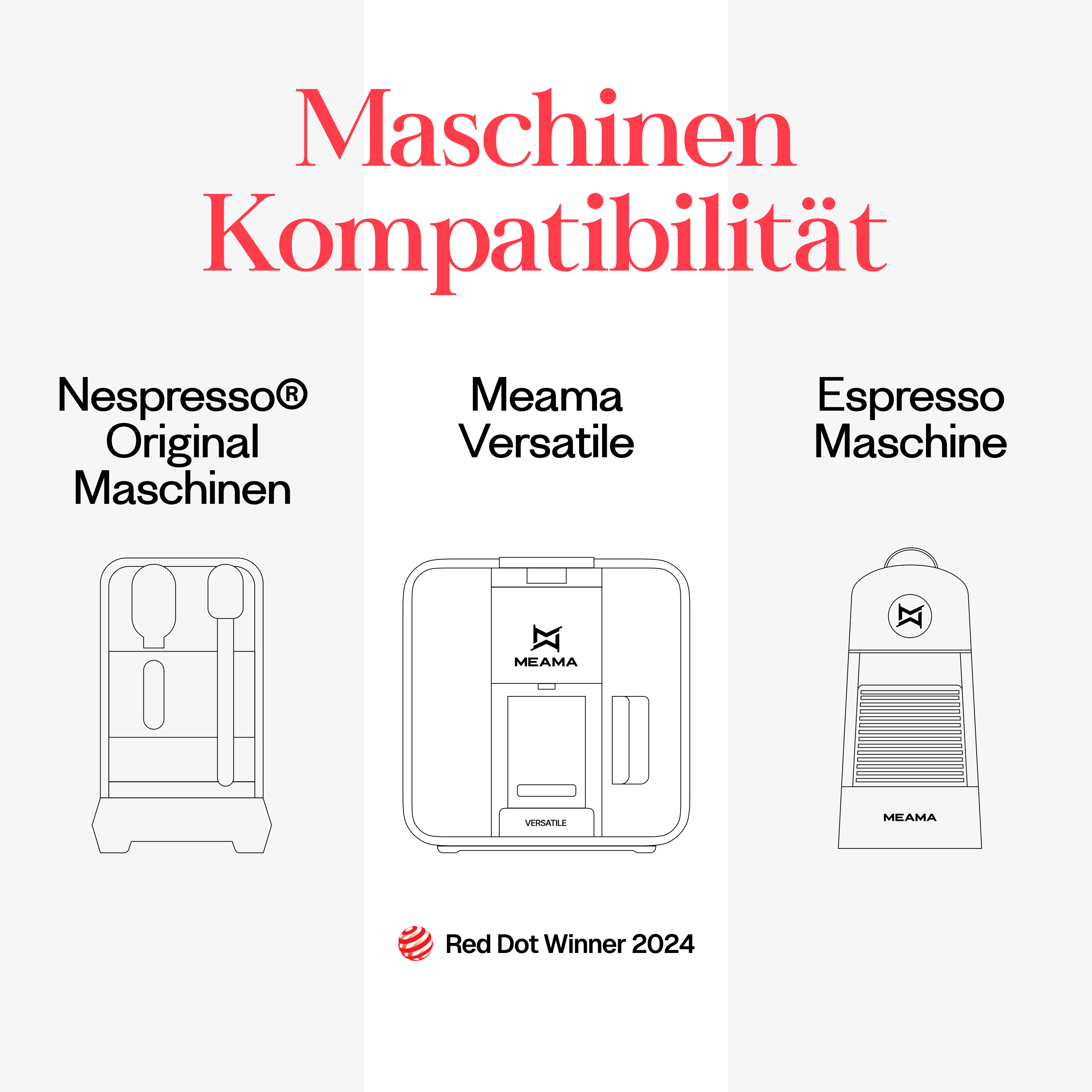 Meama Espresso-Kaffeekapsel kompatibel mit Nespresso® Maschinen, Meama Versatile Maschine (Reddot Award Gewinner 2024) und Meama Espresso Maschine