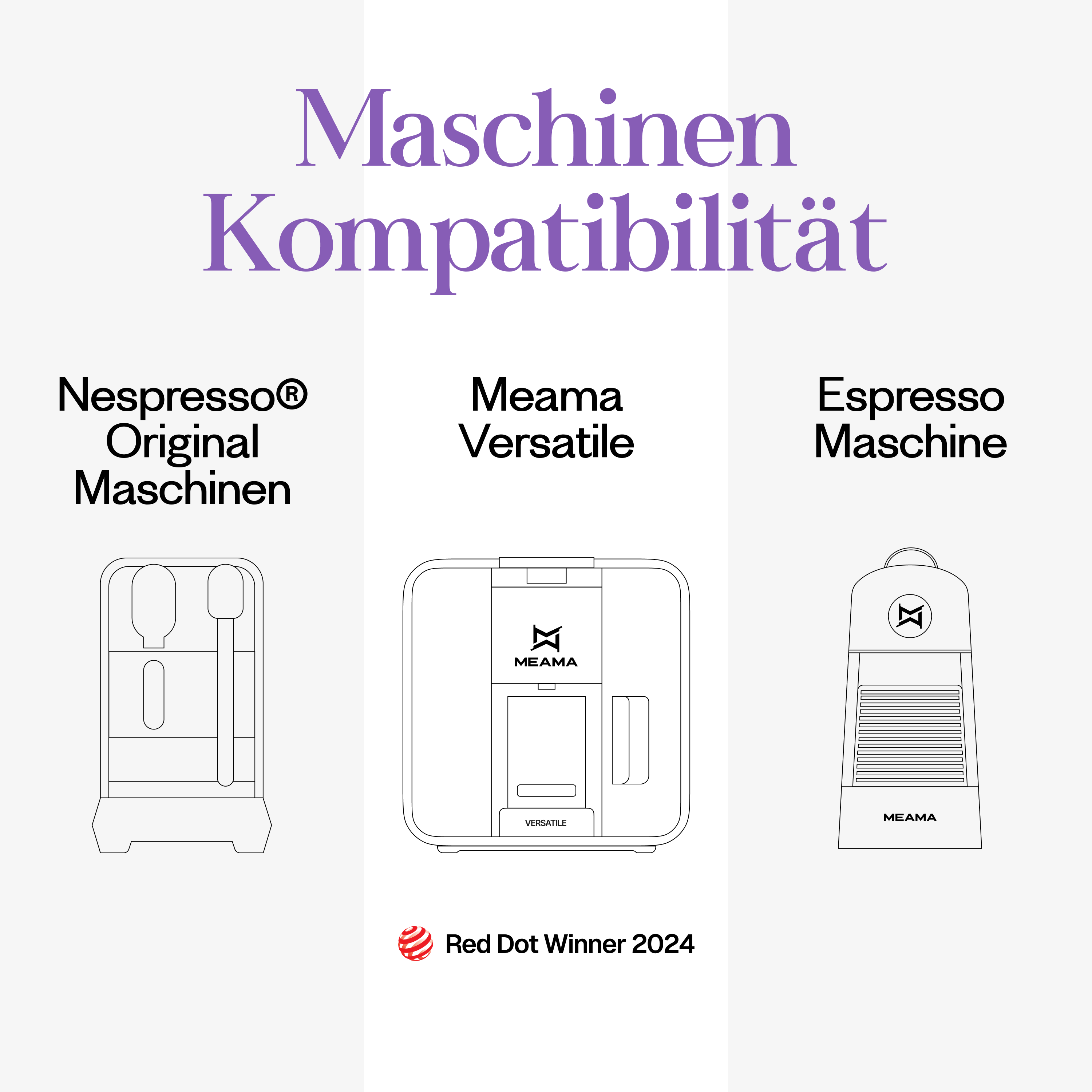 Meama Espresso-Kaffeekapsel kompatibel mit Nespresso® Maschinen, Meama Versatile Maschine (Reddot Award Gewinner 2024) und Meama Espresso Maschine