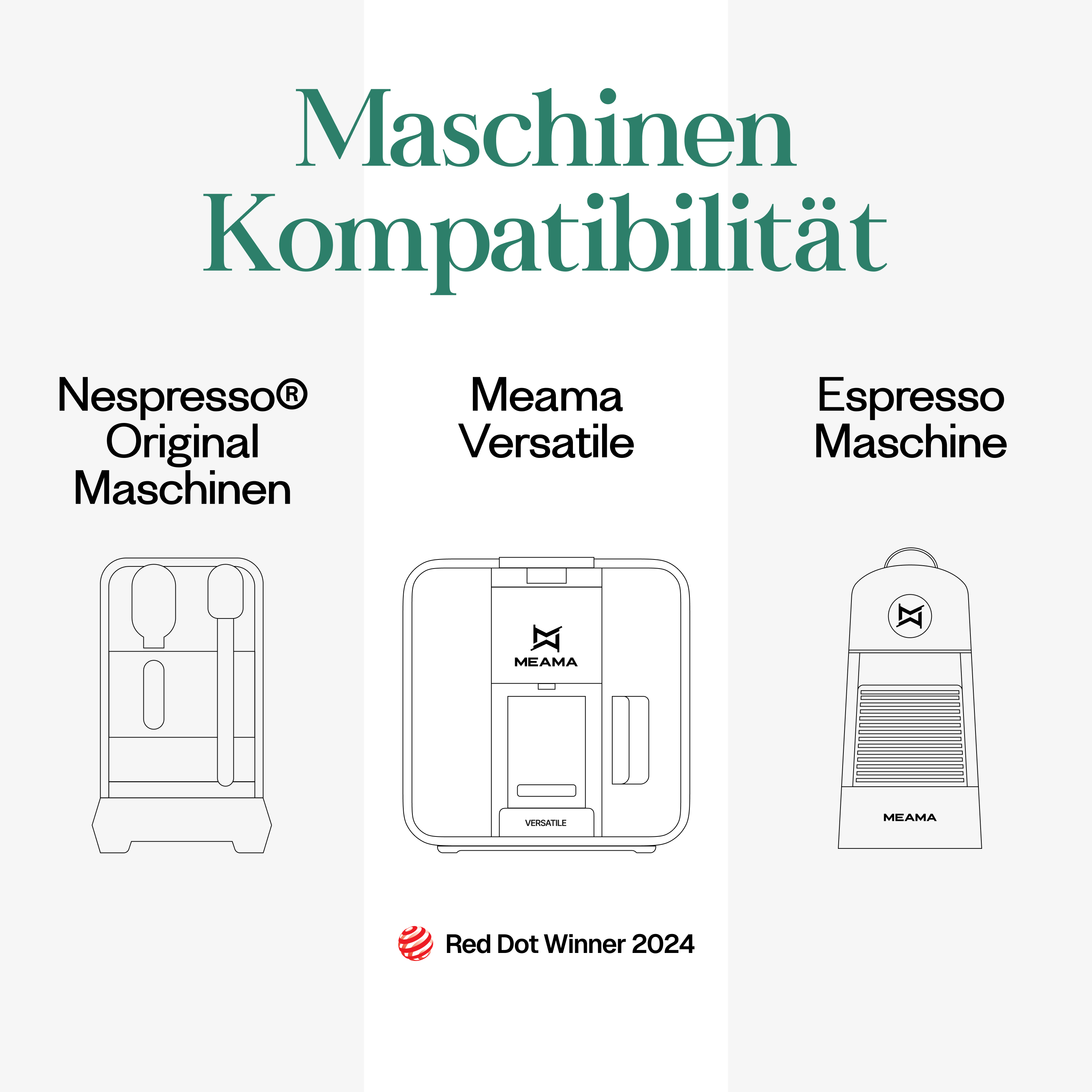 Meama Espresso-Kaffeekapsel kompatibel mit Nespresso® Maschinen, Meama Versatile Maschine (Reddot Award Gewinner 2024) und Meama Espresso Maschine
