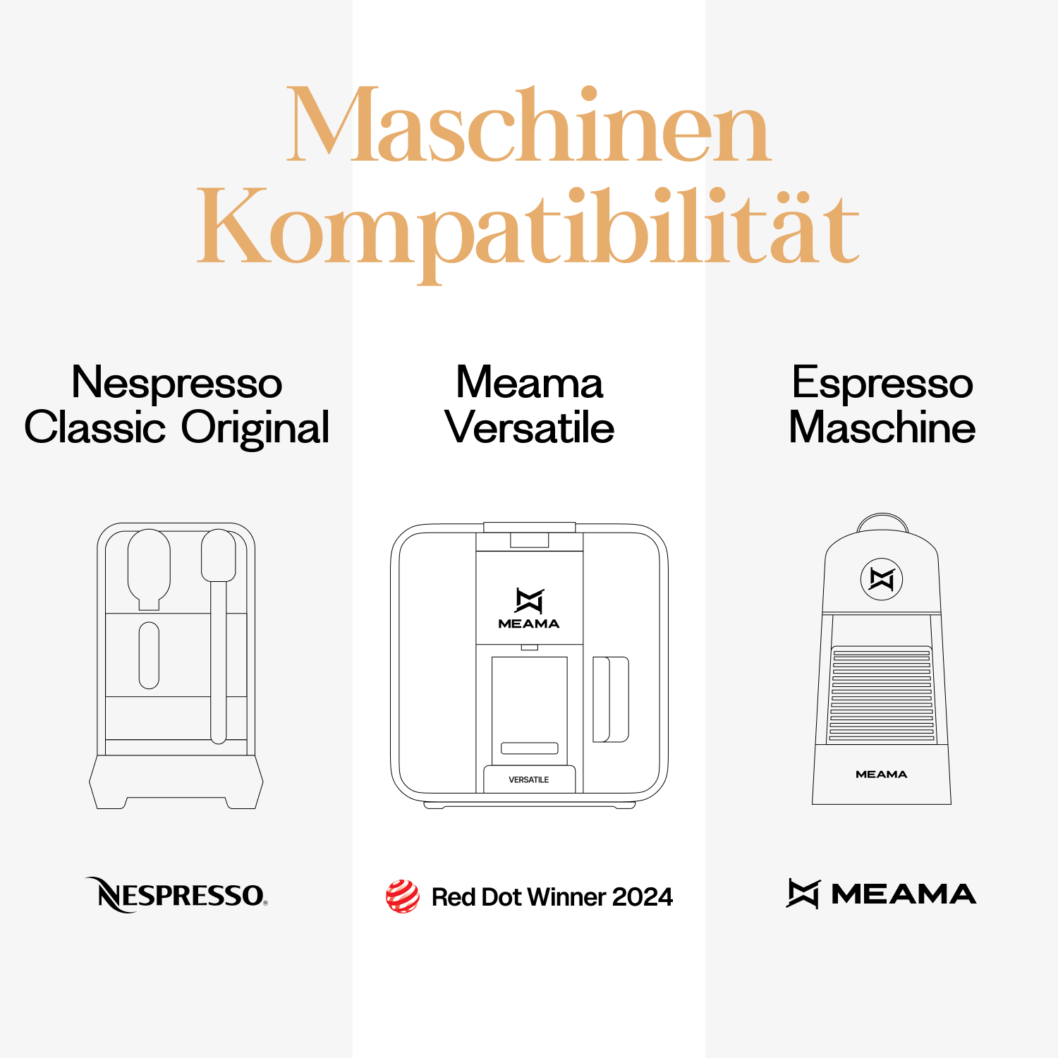 Meama Espresso-Kaffeekapsel kompatibel mit Nespresso® Maschinen, Meama Versatile Maschine (Reddot Award Gewinner 2024) und Meama Espresso Maschine