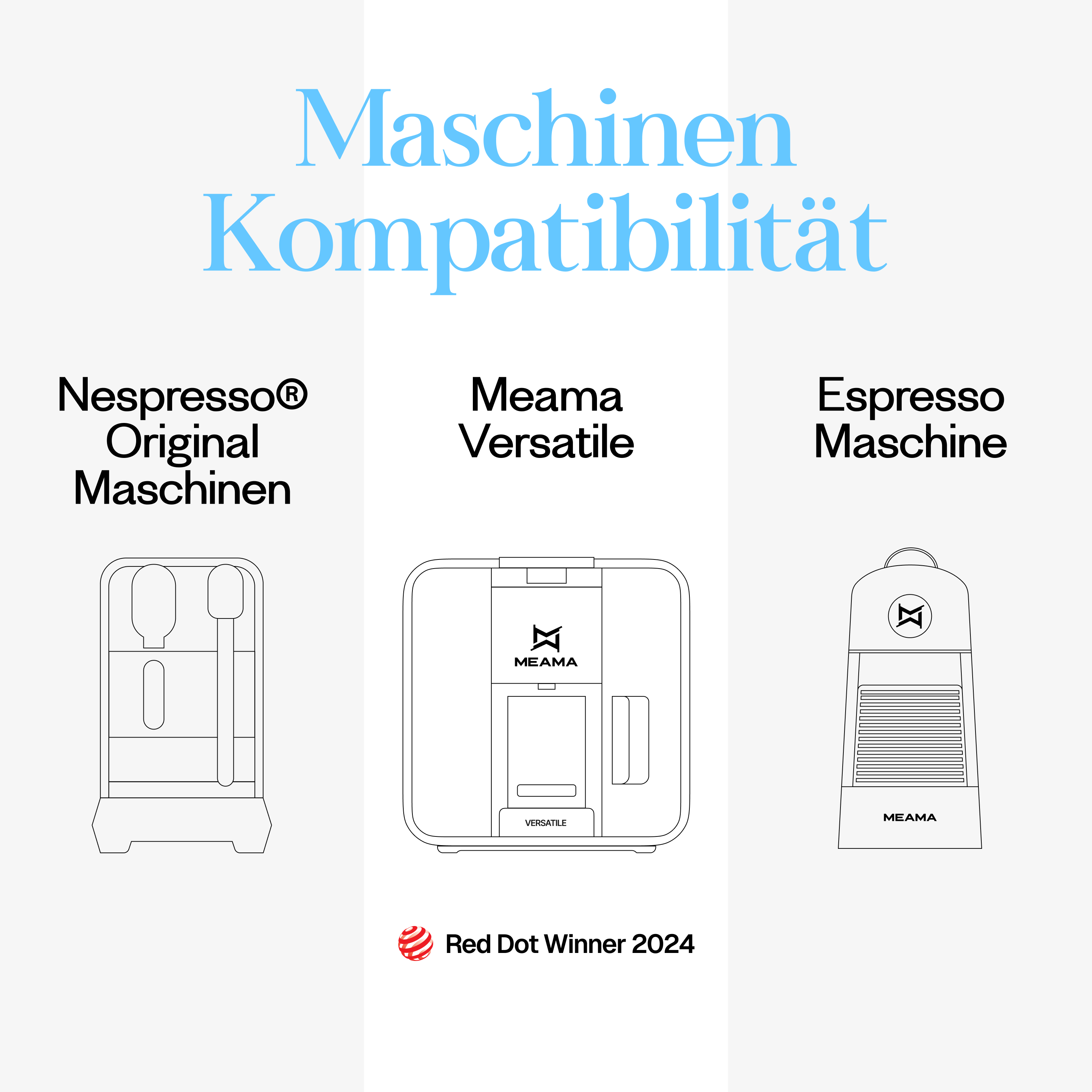Meama Espresso-Kaffeekapsel kompatibel mit Nespresso® Maschinen, Meama Versatile Maschine (Reddot Award Gewinner 2024) und Meama Espresso Maschine
