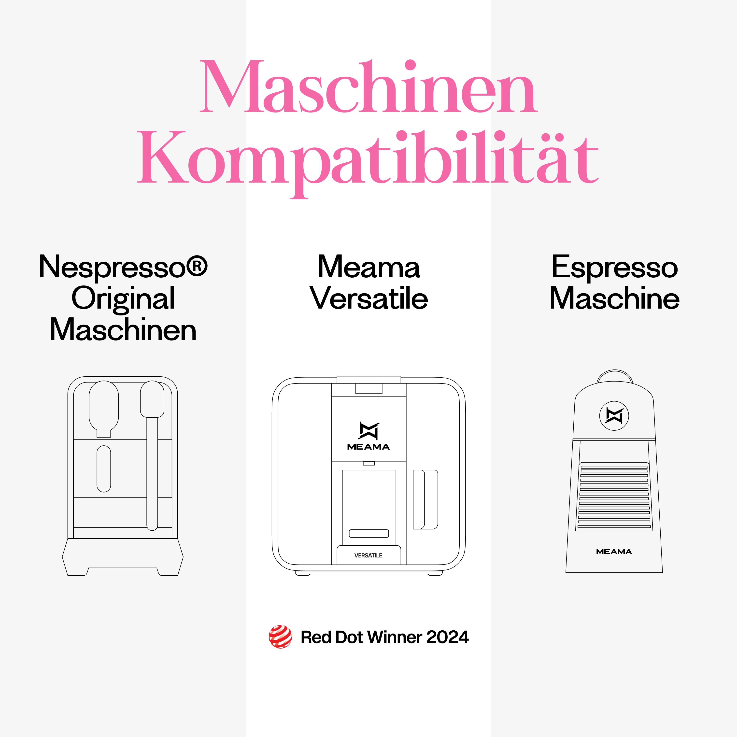 Meama Espresso-Kaffeekapsel kompatibel mit Nespresso® Maschinen, Meama Versatile Maschine (Reddot Award Gewinner 2024) und Meama Espresso Maschine