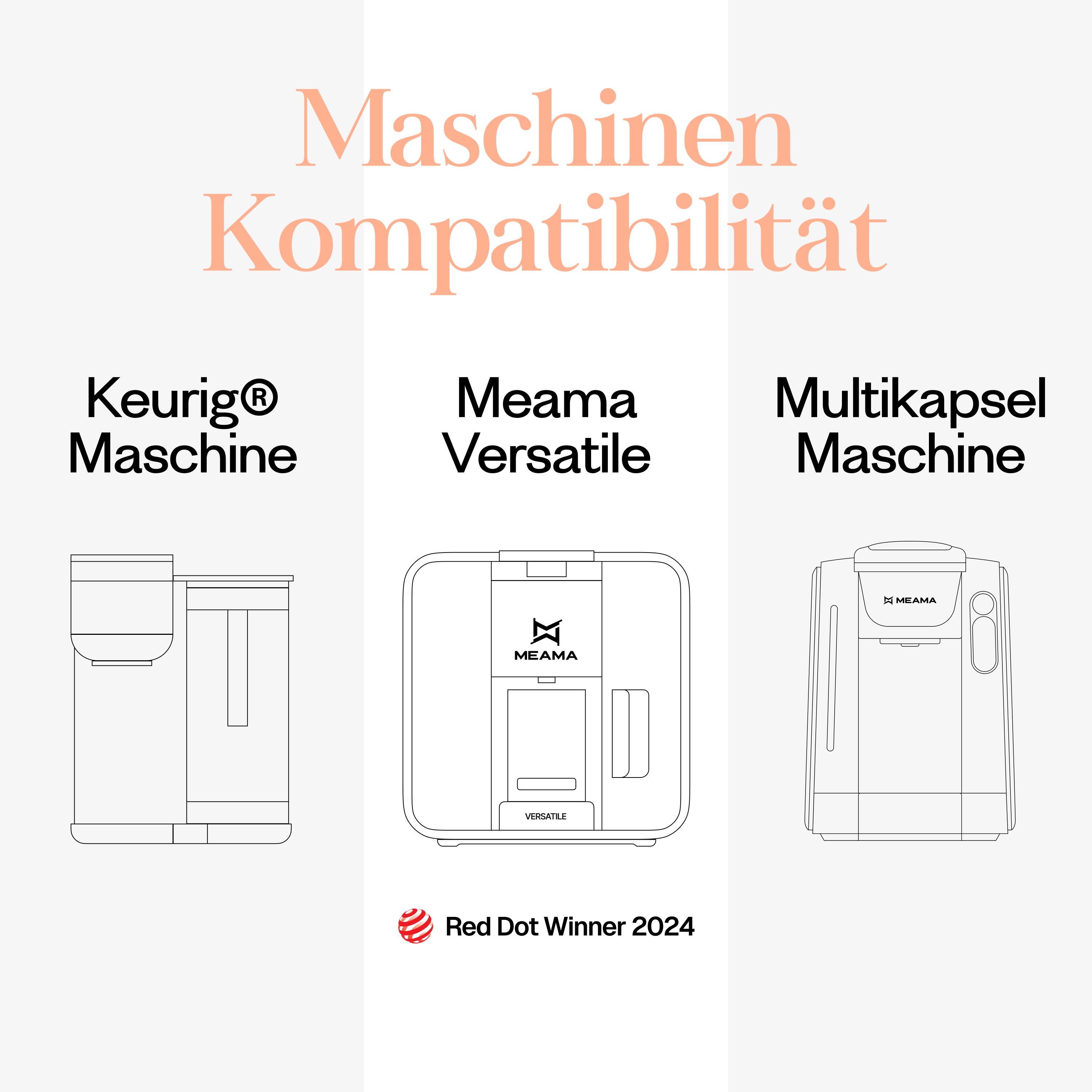 Meama Multi-Kafeekapseln kompatibel mit Keurig Maschinen, Meama Versatile Maschine (Reddot Award Gewinner 2024) und Meama Multikapselmaschine