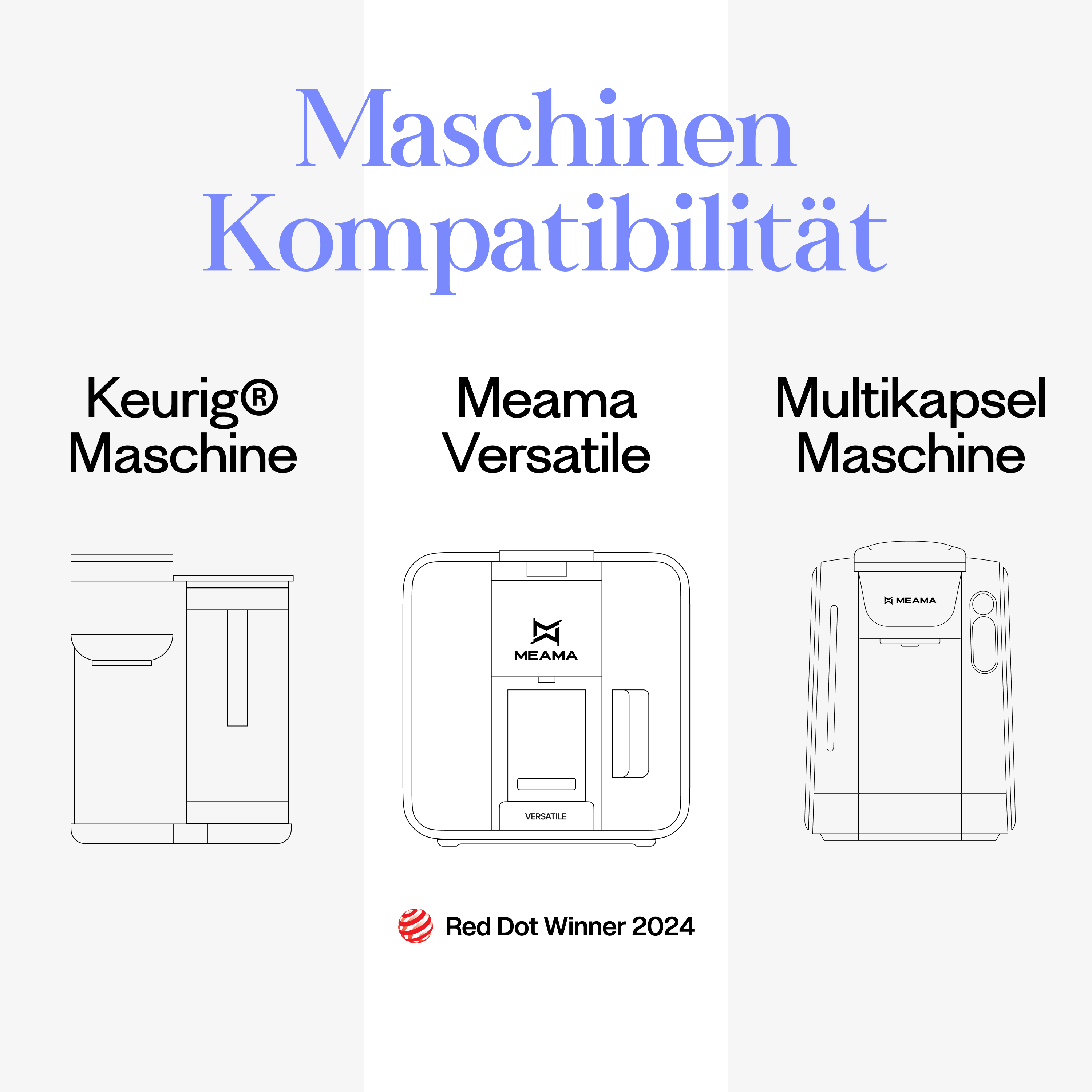 Meama Multi-Kaffeekapsel kompatibel mit Keurig Maschinen, Meama Versatile Maschine (Reddot Award Gewinner 2024) und Meama Multikapsel Maschine