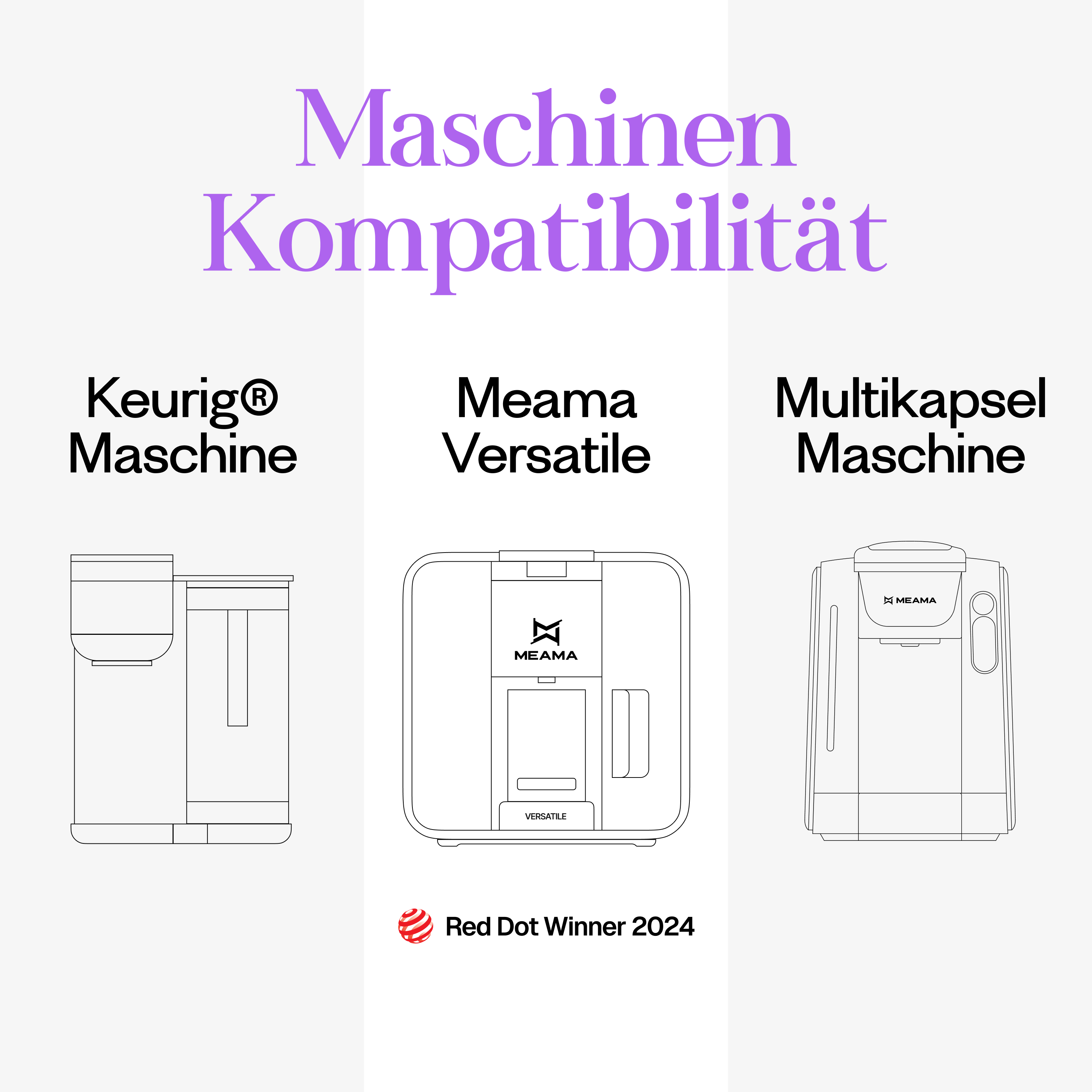 Meama Multi-Kaffeekapsel kompatibel mit Keurig Maschinen, Meama Versatile Maschine (Reddot Award Gewinner 2024) und Meama Multikapsel Maschine