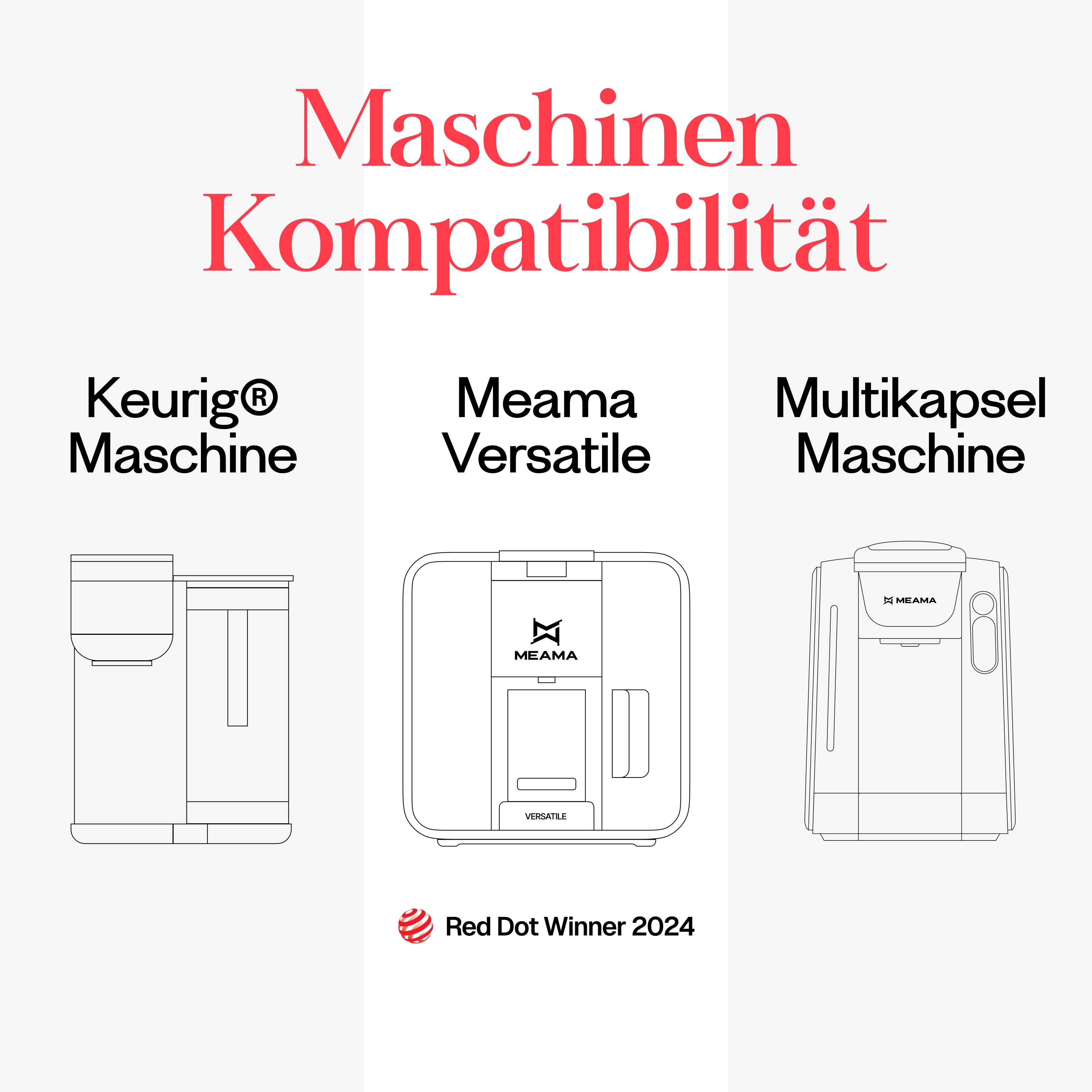 Meama Multi-Kaffeekapsel kompatibel mit Keurig Maschinen, Meama Versatile Maschine (Reddot Award Gewinner 2024) und Meama Multikapsel Maschine