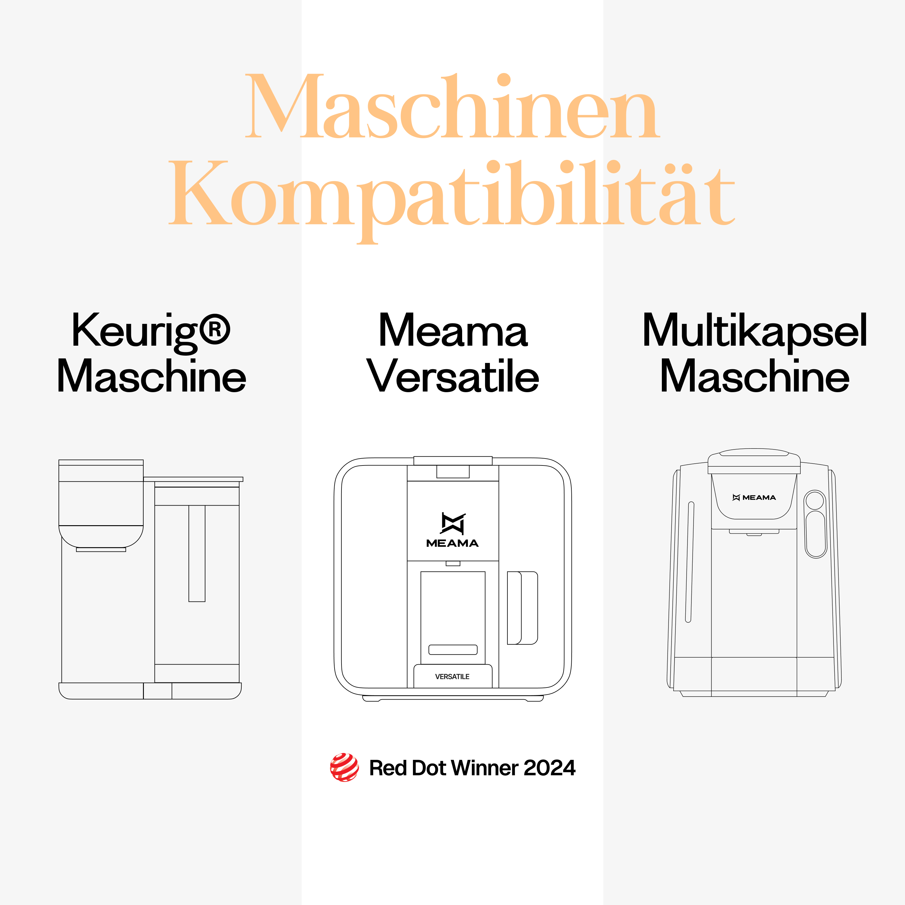 Meama Multi-Kaffeekapsel kompatibel mit Keurig Maschinen, Meama Versatile Maschine (Reddot Award Gewinner 2024) und Meama Multikapsel Maschine