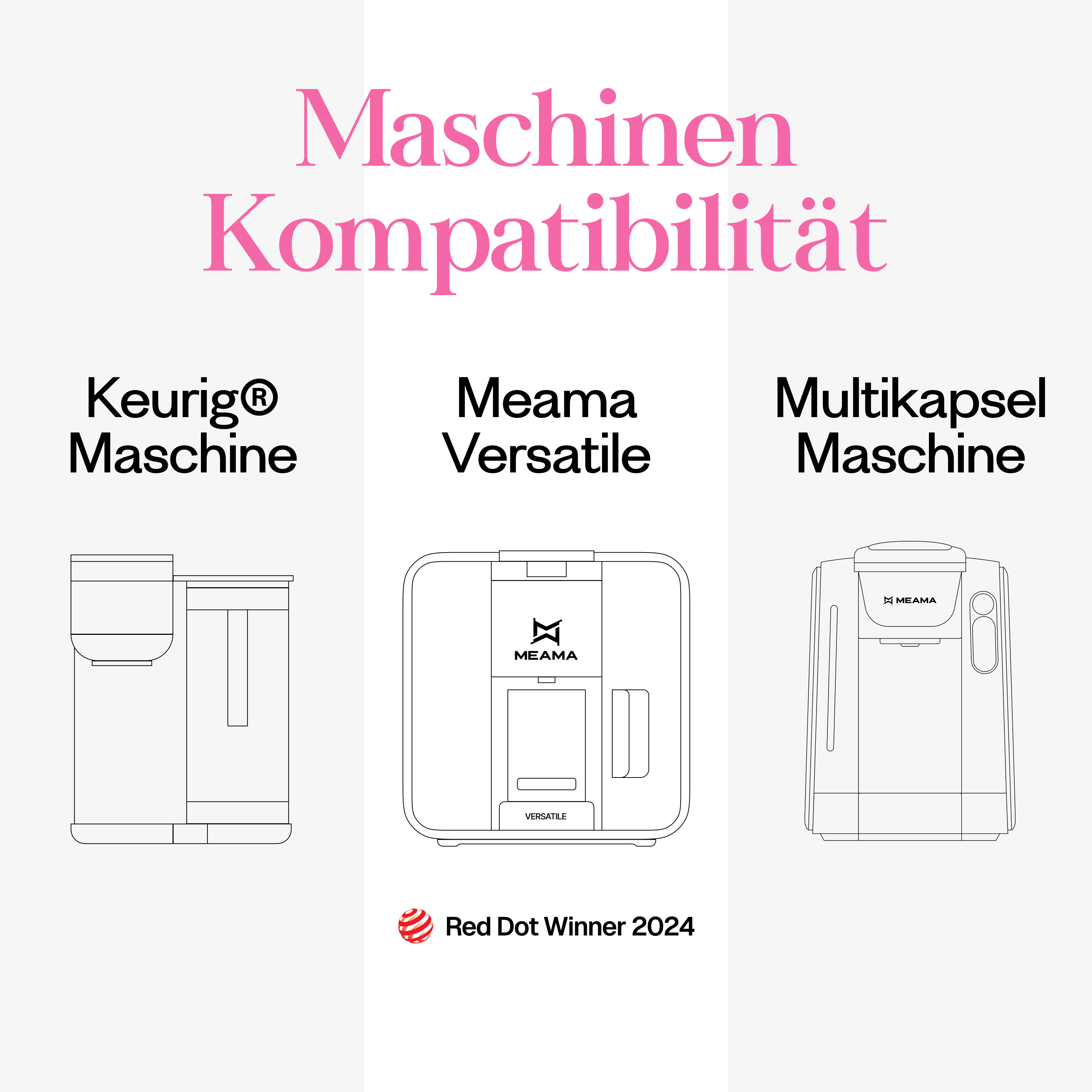 Meama Multi-Kaffeekapsel kompatibel mit Keurig Maschinen, Meama Versatile Maschine (Reddot Award Gewinner 2024) und Meama Multikapsel Maschine