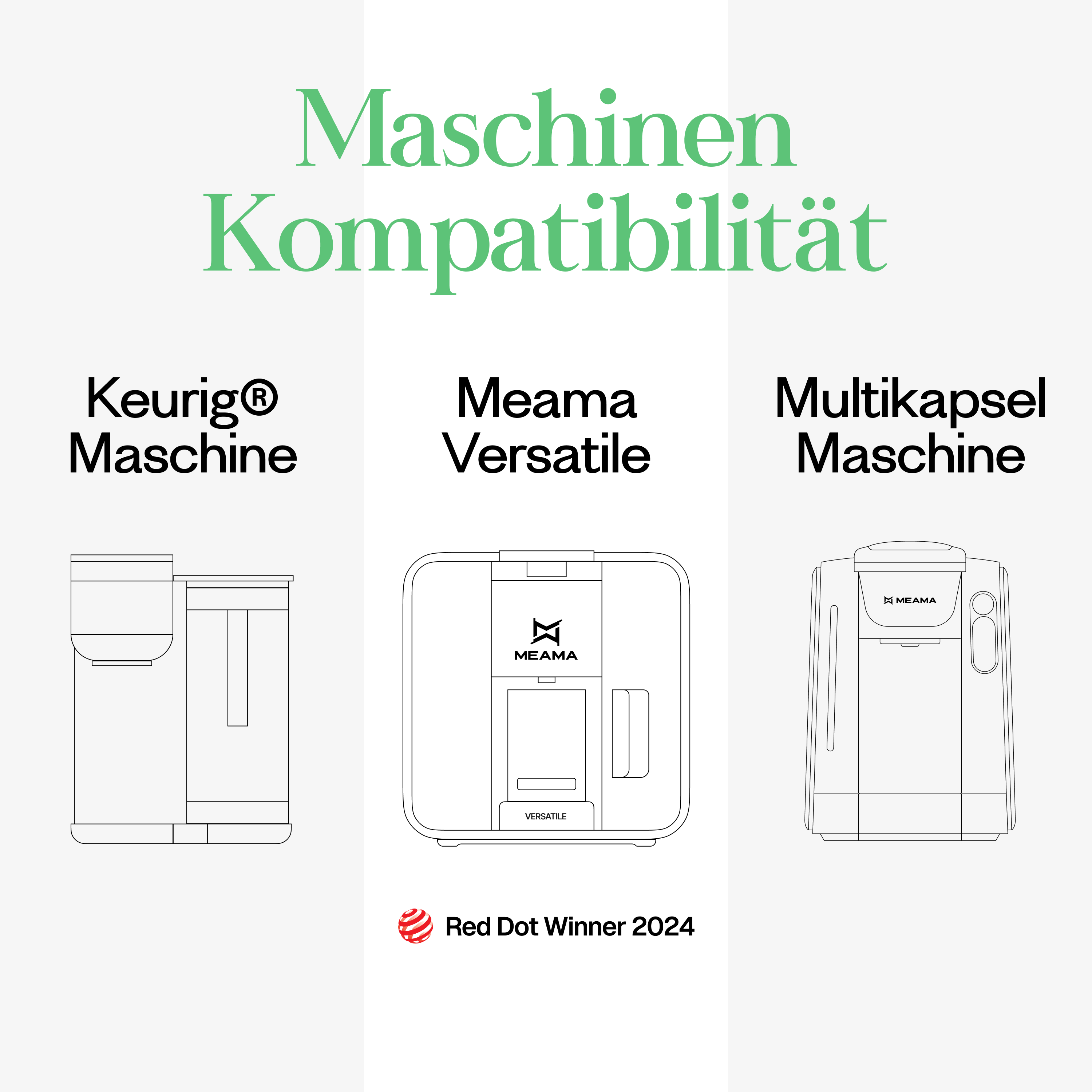 Meama Multi-Teekapsel kompatibel mit Keurig Maschinen, Meama Versatile Maschine (Reddot Award Gewinner 2024) und Meama Multikapsel Maschine