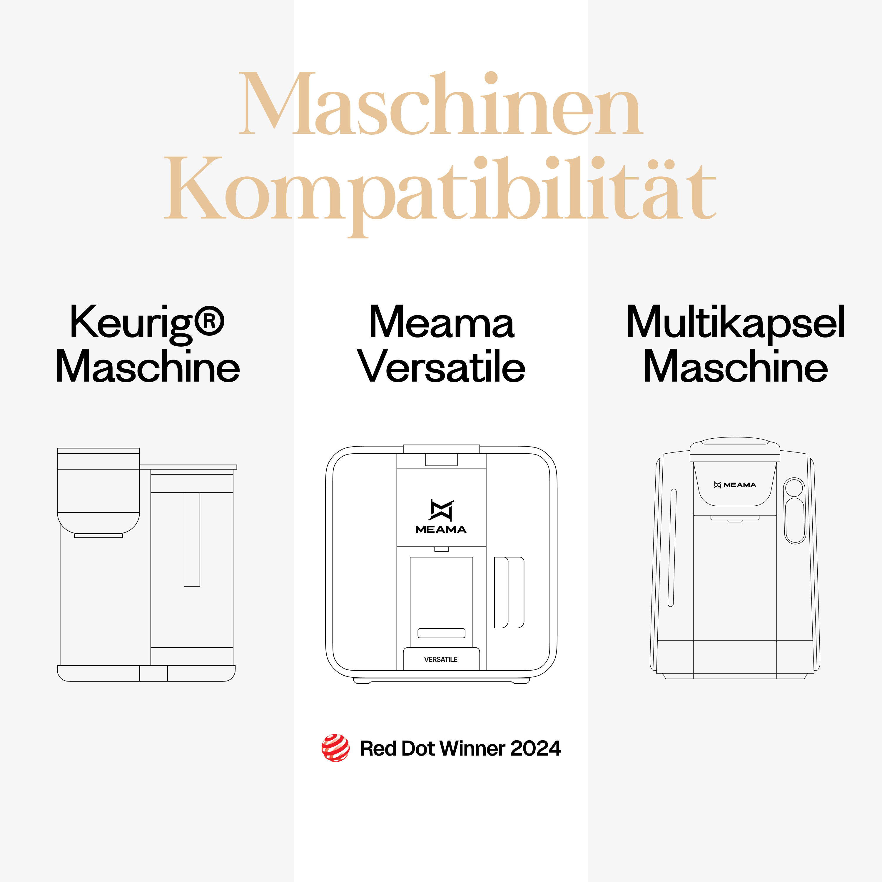 Meama Multi-Teekapsel kompatibel mit Keurig Maschinen, Meama Versatile Maschine (Reddot Award Gewinner 2024) und Meama Multikapsel Maschine