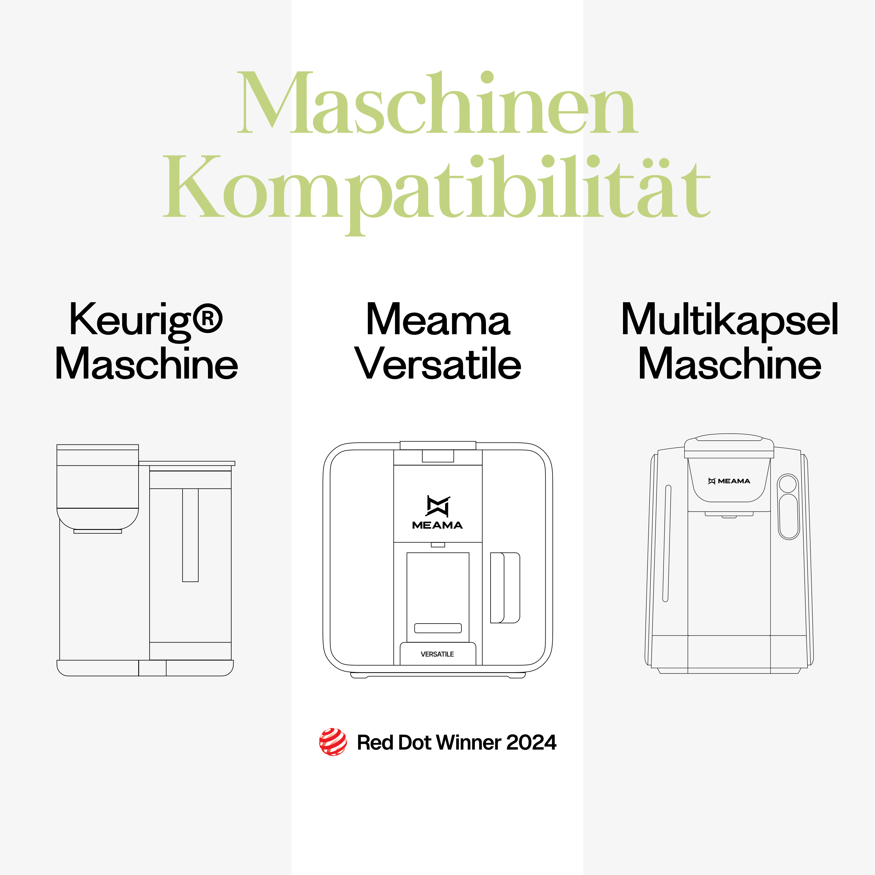 Meama Multi-Teekapsel kompatibel mit Keurig Maschinen, Meama Versatile Maschine (Reddot Award Gewinner 2024) und Meama Multikapsel Maschine