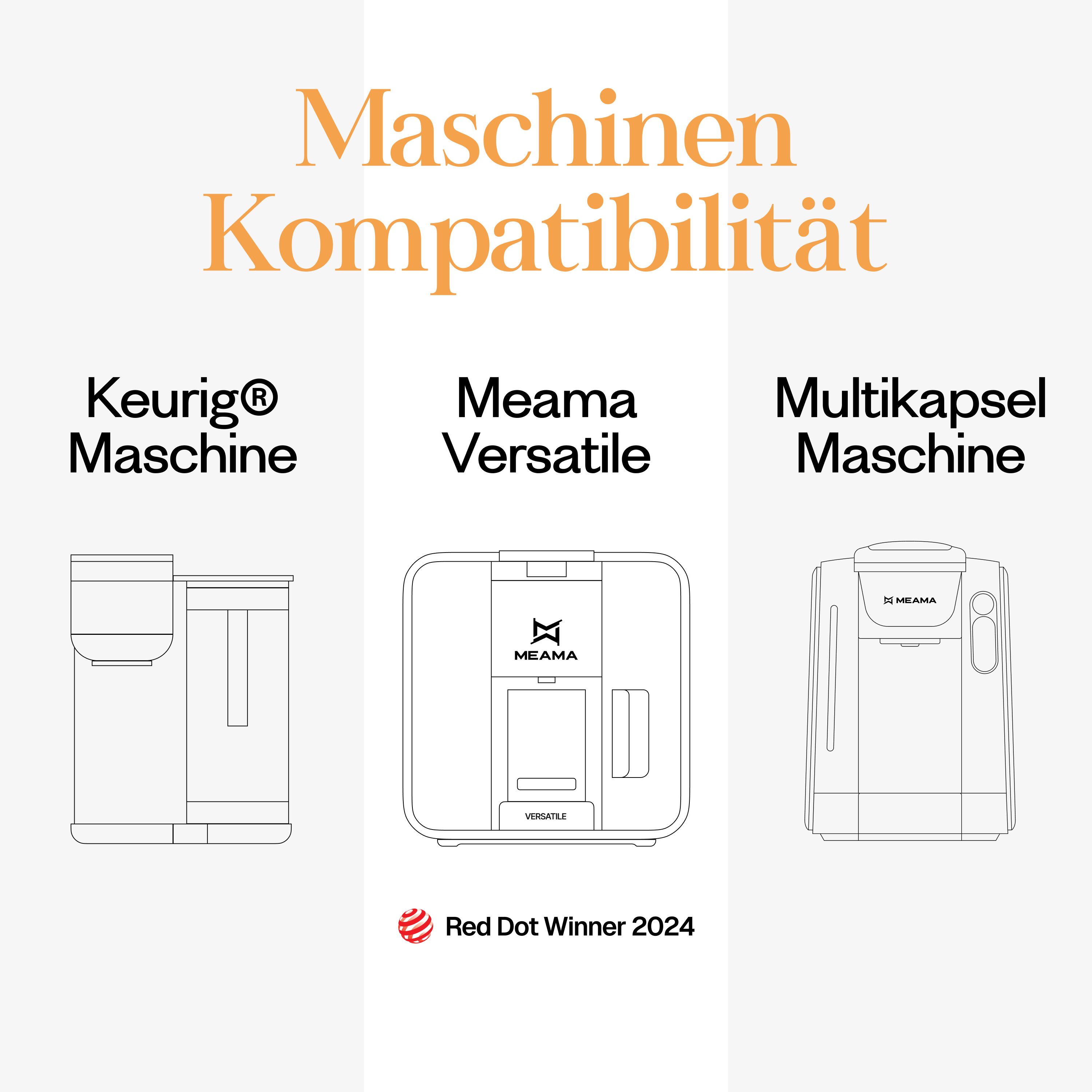 Meama Multi-Teekapsel kompatibel mit Keurig Maschinen, Meama Versatile Maschine (Reddot Award Gewinner 2024) und Meama Multikapsel Maschine