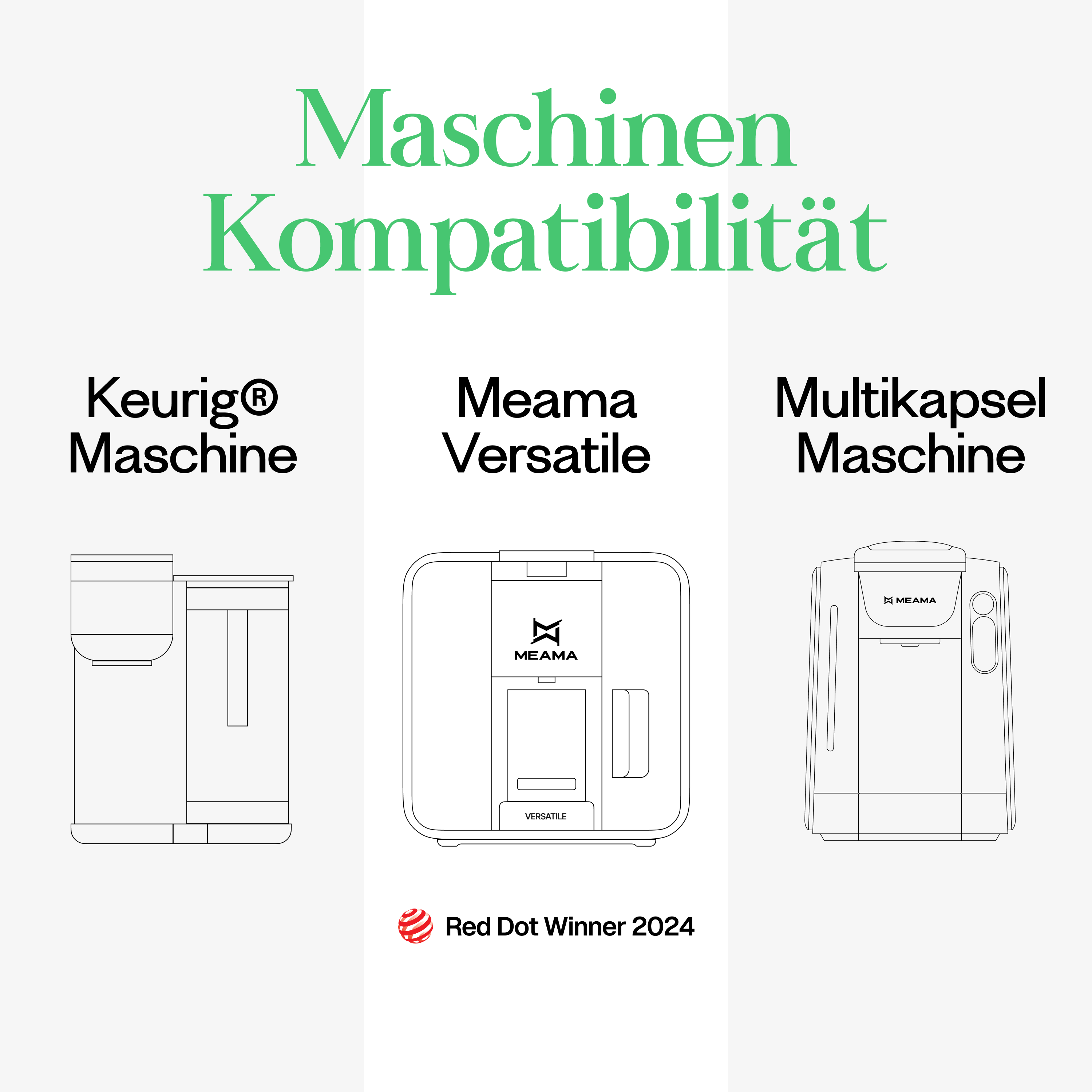 Meama Multi-Teekapsel kompatibel mit Keurig Maschinen, Meama Versatile Maschine (Reddot Award Gewinner 2024) und Meama Multikapsel Maschine